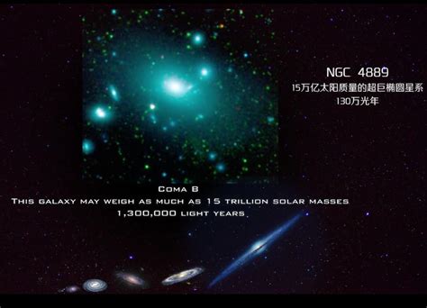 宇宙星系结构图,宇宙银河系太阳系,银河系旋臂图_大山谷图库
