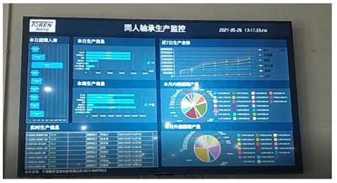 宁波聚轩 - 轴承行业数字化智造系统 - 葡萄城官网
