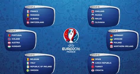 2021欧洲杯比分表,欧洲杯赛程表-LS体育号
