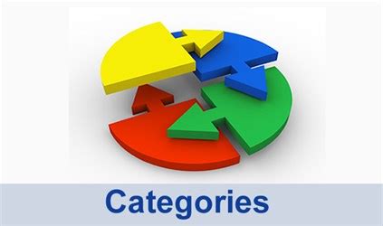 Categories (42+ images)