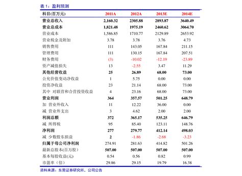 2021年中国动漫产业分析，中国认定的动漫企业数量增加「图」_华经情报网_华经产业研究院