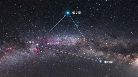 牛郎星和织女星究竟相隔多远？_腾讯视频