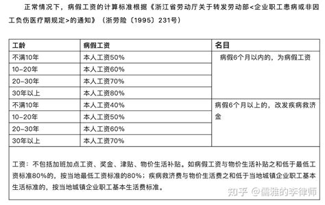 中国移动三季度财报：5G套餐用户破亿，运营收入同比增4% - 知乎