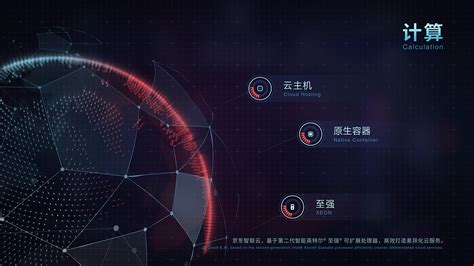 京东云正式发布行业首个混合云操作系统“云舰”_互联网_威易网