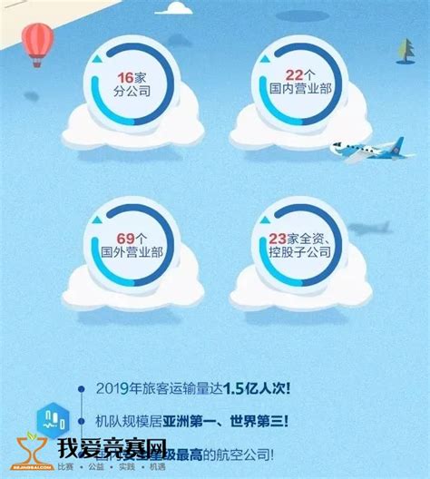 2024校园招聘-中国南方航空股份有限公司招聘-就业信息网-海投网