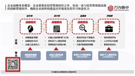 硬件编解码与软件编解码的区别 - 杭州蓝松视觉科技有限公司