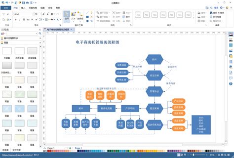 生产过程工作流程图execlExcel模板下载_熊猫办公