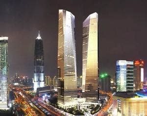 陆家嘴金融区鸟瞰图，上海，中国。视频素材_ID:VCG42N1351966056-VCG.COM