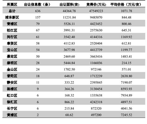 2020年1-2月中国进口贸易总值TOP20国家（地区）排行榜-排行榜-中商情报网