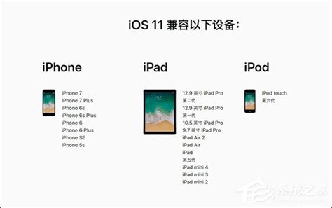 这三款设备竟无缘升级！苹果iOS 11系统支持机型一览 - 系统之家