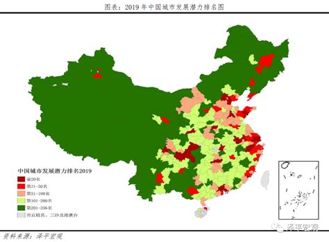 中国城市发展潜力排名__财经头条