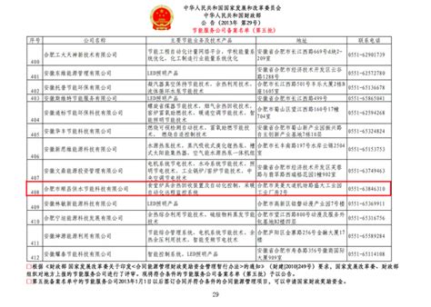 中国节能产品认证证书 - 发电机 - 康富科技股份有限公司