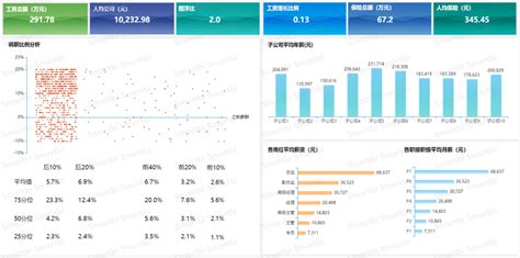 人力资源管理理念图片素材_免费下载_jpg图片格式_VRF高清图片500823802_摄图网