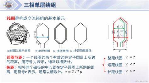 36槽8极电机单层绕组数据