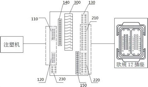 常规式LVDT位移传感器（量程0-15mm）型号：SPNS12B--深圳申思测控