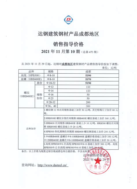 【成都】《优化能源结构促进城市绿色低碳发展政策措施》 - 绿色建筑研习社