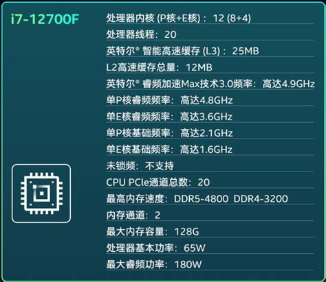 突破瓶颈 LGA1156需要多高内存频率?_海盗船 4GB DDR3 2200套装(CMGS2GX3M1A2200C8-4GB)_内存硬盘评测 ...