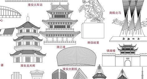 淮安地标建筑,建筑园林,设计素材,设计模板,汇图网www.huitu.com