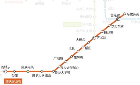 北京地铁房山线线路图+运营时间- 本地宝
