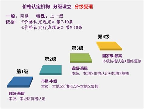 2018年中国律师行业发展现状：执业律师数量总体上涨，专职律师占比达85.89%[图]_占律师
