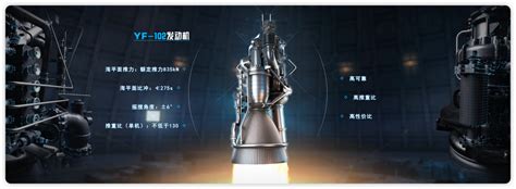 中国航天发布三款商业液体火箭发动机_国内_海南网络广播电视台