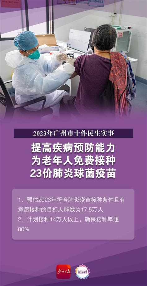 广州免费为老人接种23价肺炎球菌疫苗！这种菌合并新冠危害大_手机新浪网