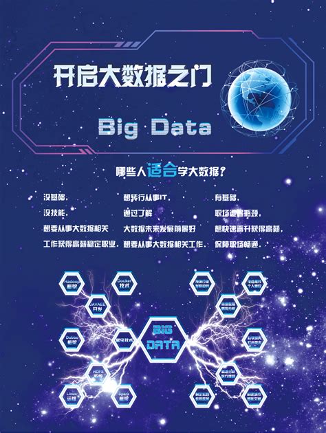 江西 | 企业 | 数据观 | 中国大数据产业观察_大数据门户