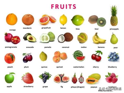 盘点很 “奇特”水果,名字和长相都与众不同,你吃过几种?!|水果|果肉|名字_新浪新闻