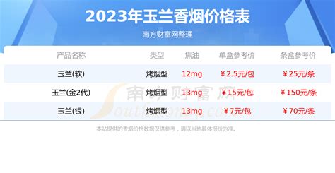 玉林国际香料交易市场新春红火开市-玉林新闻网