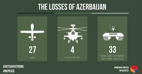 亚美尼亚宣布全国总动员，阿塞拜疆进入战时状态！两国全面冲突引土耳其介入-新闻频道-和讯网