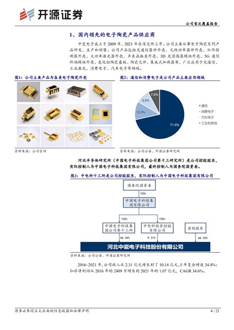 带您了解五大电子陶瓷产业链 - 技术科普 - 新闻动态 - 广州国际先进陶瓷产业链展览会