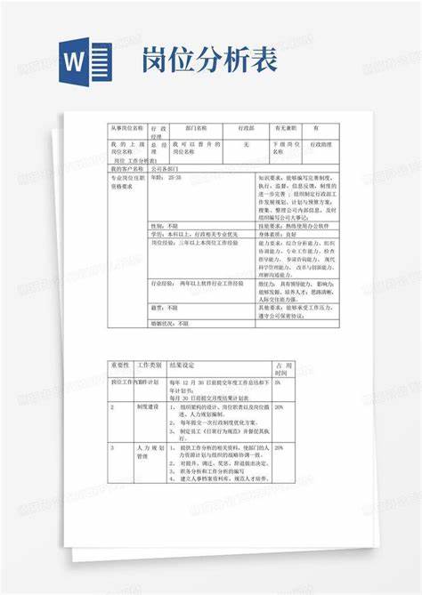 数据分析岗位怎么写简历