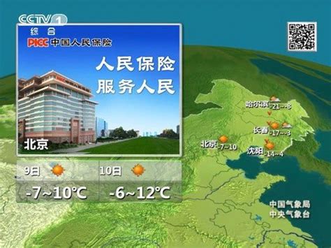 CCTV1中央电视台气象预报UI设计|UI|其他UI |bj5dsoul - 原创作品 - 站酷 (ZCOOL)