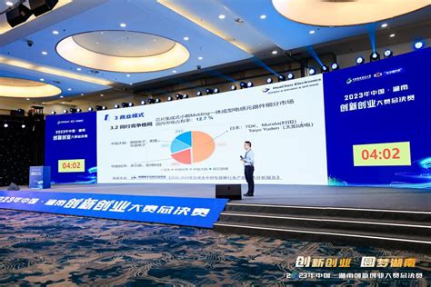 2023湖南省创新创业大赛高峰论坛在常德举行凤凰网湖南_凤凰网
