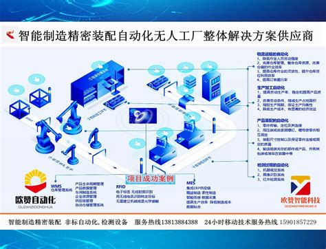 水厂自动化控制系统解决方案_南京康卓