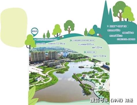 百年煤城绿色转型 —黑龙江鹤岗市推进生态立市转型发展调查 - 知乎