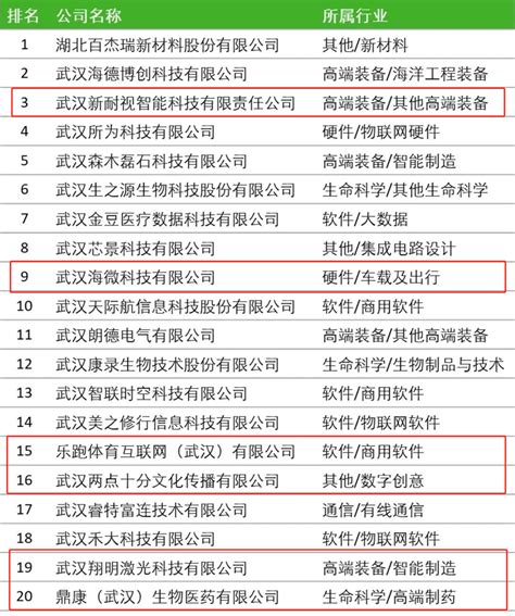 启客多SCRM_大数据获客系统_电销AI外呼_销售管理系统