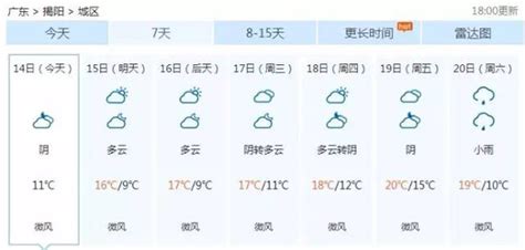 广东揭阳天气预报,天气预报15天查询,山东天气预报_大山谷图库