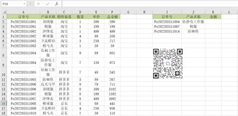 初级数据分析-用vlookup做多表关联查询 - 知乎