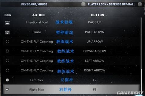 《NBA2K23》玩法模式介绍与上手图文指南 改动说明与球员建模推荐_九游手机游戏