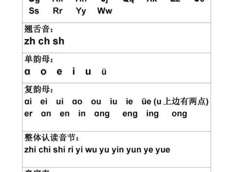汉语拼音|b p m f