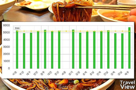 中国牛肉价格（韩国牛肉价格暴涨一公斤1090元）-慧云研