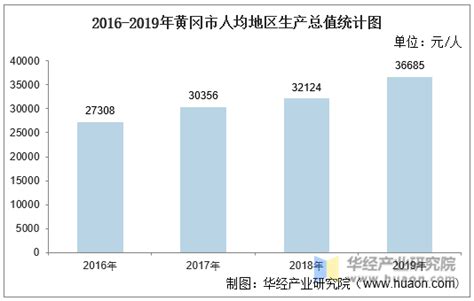 2022年1—4月份全国规模以上工业企业利润增长3.5%-中国汽车流通协会