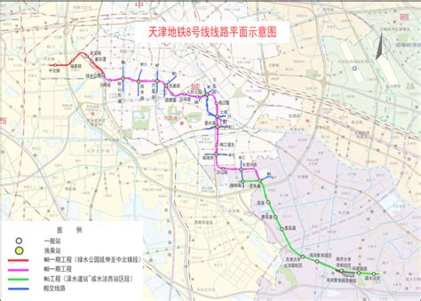天津地铁8号线最新消息（线路图+站点+开工时间）- 天津本地宝