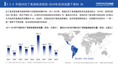 2021年中国对外贸易行业市场现状及发展趋势分析 RCEP为外贸发展注入新动力 - 行业分析报告 - 经管之家(原人大经济论坛)