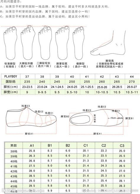 淘宝男鞋尺码脚型说明设计图__其他_广告设计_设计图库_昵图网nipic.com
