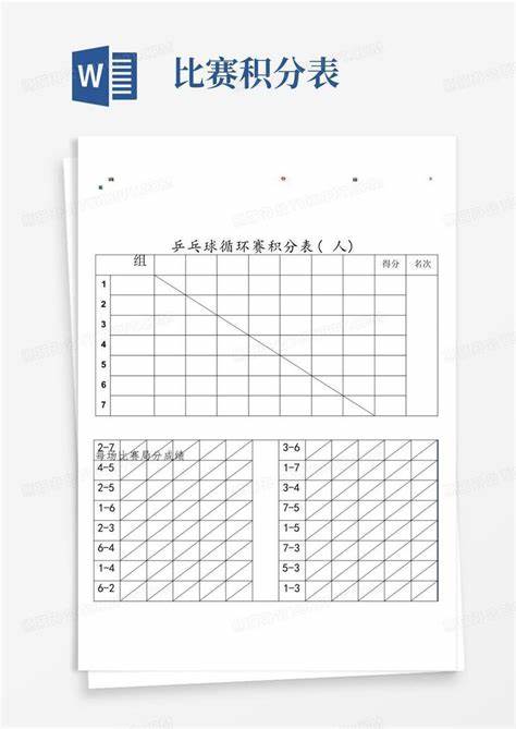 乒乓球积分赛算分规则(乒乓球积分赛同分排名计算方式)