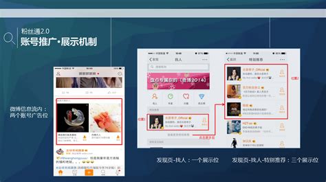 「seo微博」网站优化要确保服务器的稳定性-又懂啦
