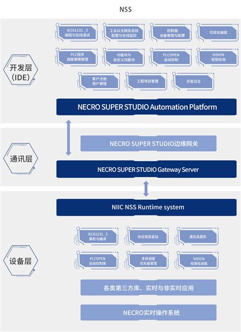 国讯芯微(苏州)科技有限公司