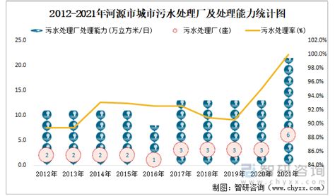 2020-2026年中国河源市商品房行业市场现状分析及未来前景规划报告_智研咨询